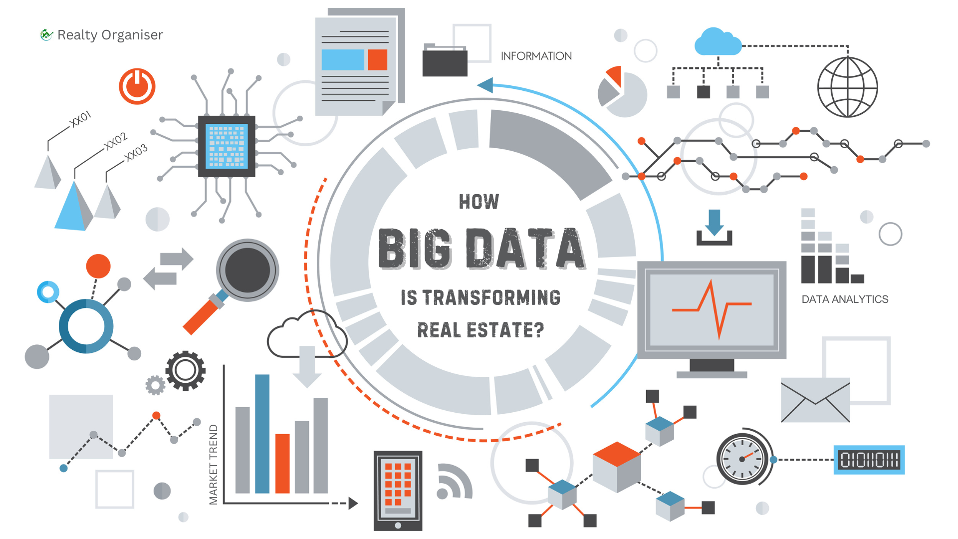 big data